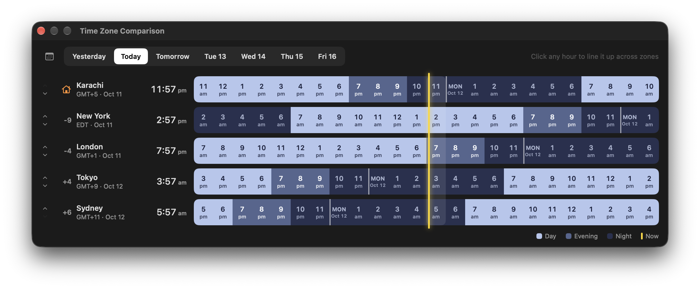 The comparison window: day, evening and night bands for Karachi, New York, London, Tokyo and Sydney, with a yellow line at the current hour
